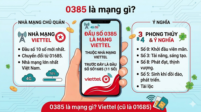 0385 là mạng gì? Thuộc nhà mạng nào?
