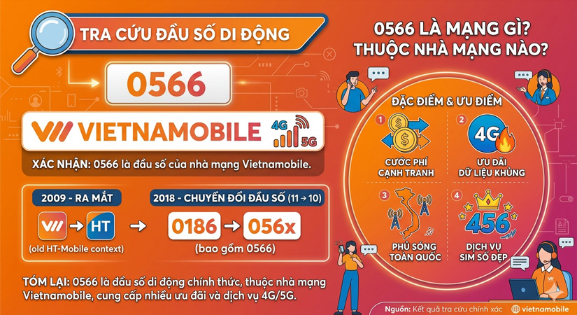 0566 là mạng gì? Thuộc nhà mạng nào?